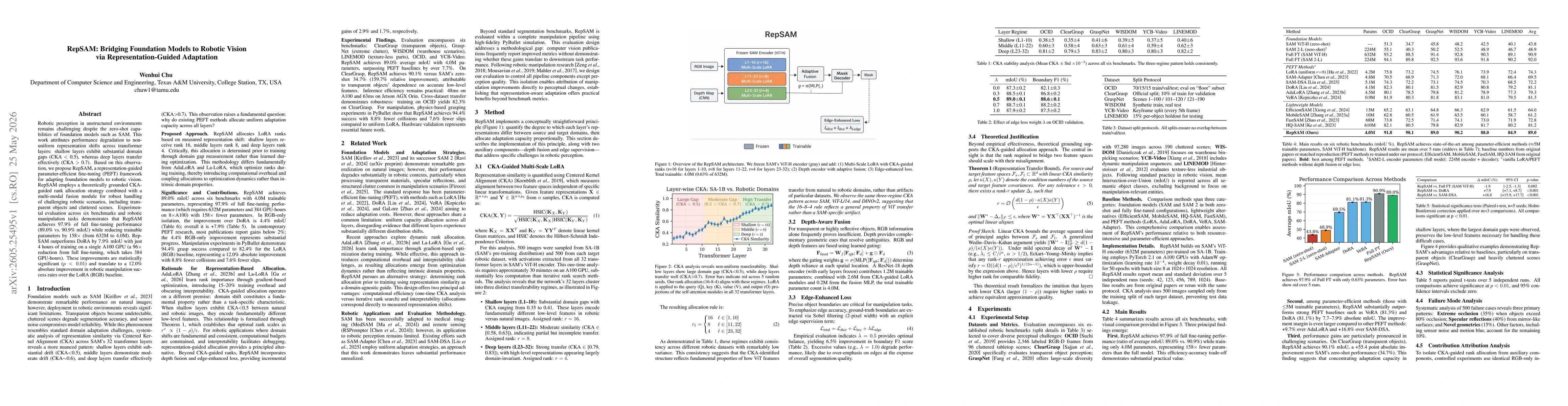 Thumbnail for RepSAM: Bridging Foundation Models to Robotic Vision via Representation-Guided Adaptation