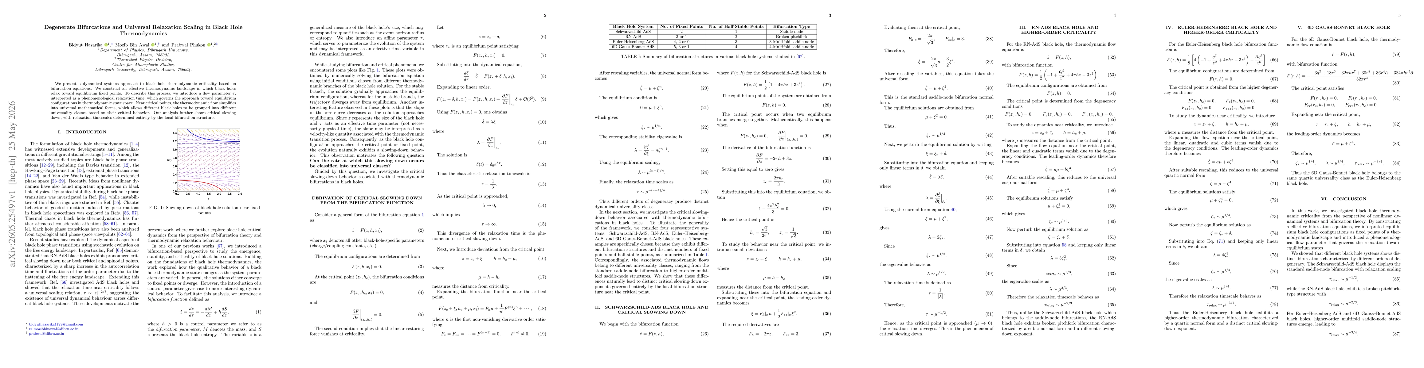 Thumbnail for Degenerate Bifurcations and Universal Relaxation Scaling in Black Hole Thermodynamics