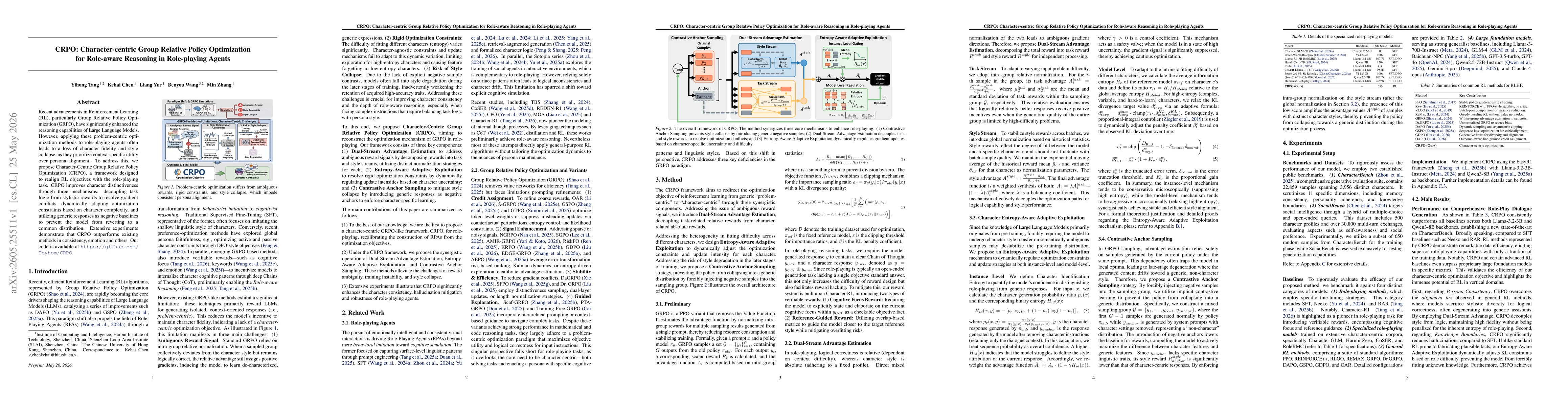 Thumbnail for CRPO: Character-centric Group Relative Policy Optimization for Role-aware Reasoning in Role-playing Agents