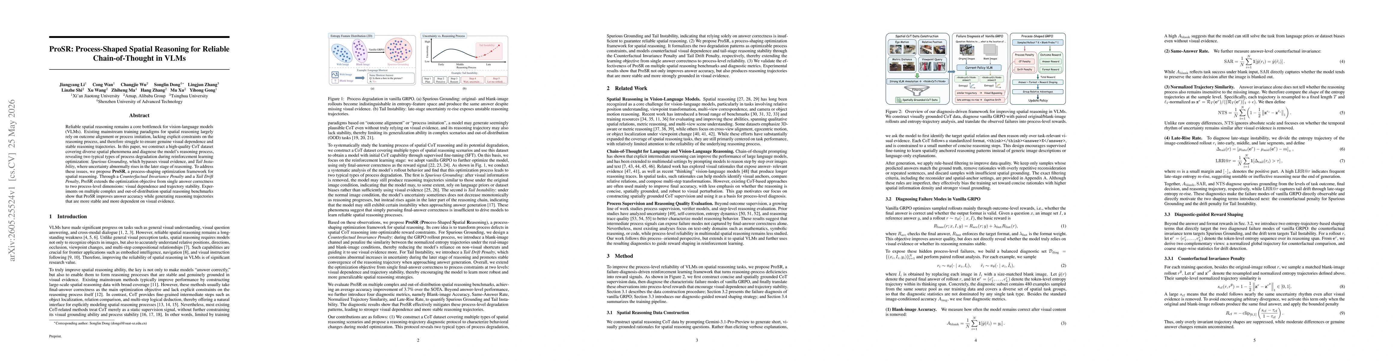 Thumbnail for ProSR: Process-Shaped Spatial Reasoning for Reliable Chain-of-Thought in VLMs
