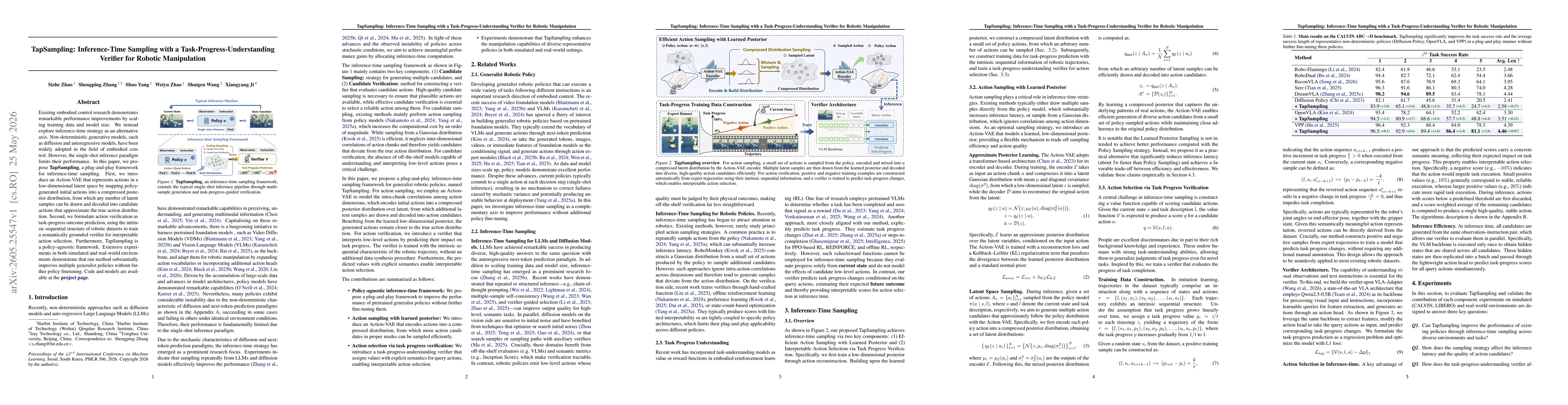 Thumbnail for TapSampling: Inference-Time Sampling with a Task-Progress-Understanding Verifier for Robotic Manipulation