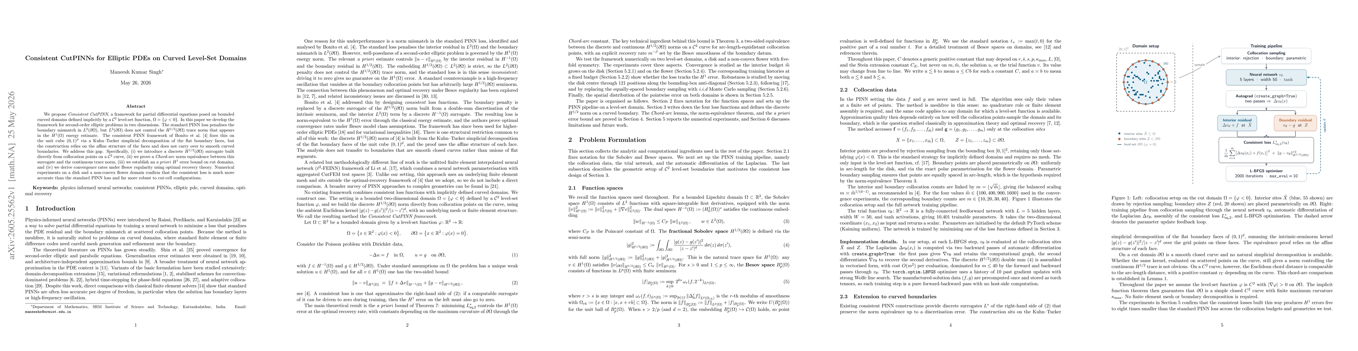 Thumbnail for Consistent CutPINNs for Elliptic PDEs on Curved Level-Set Domains