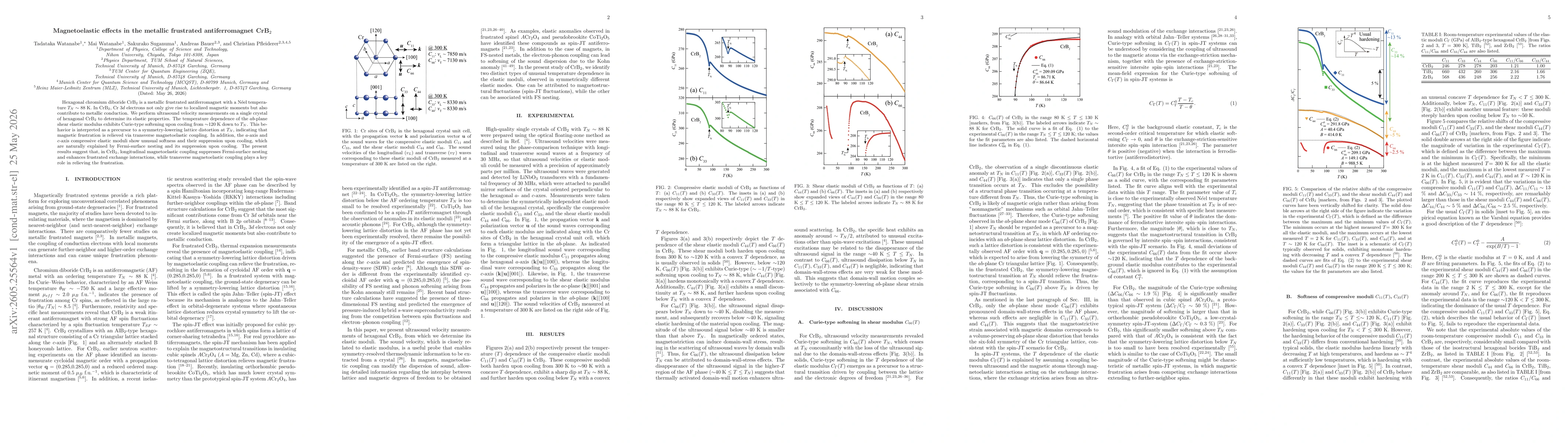 Thumbnail for Magnetoelastic effects in the metallic frustrated antiferromagnet CrB$_2$
