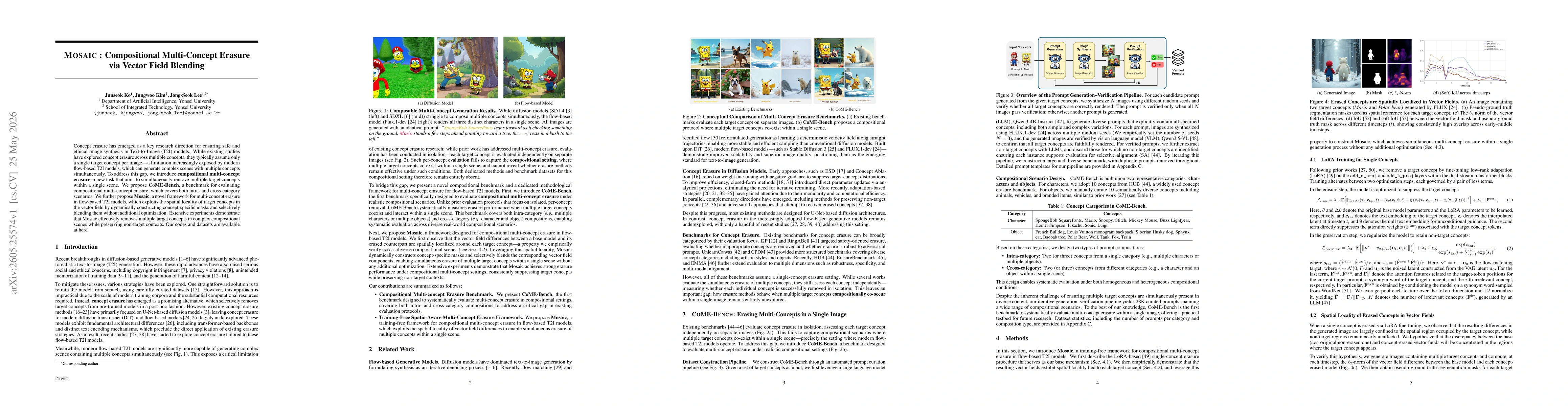 Thumbnail for Mosaic: Compositional Multi-Concept Erasure via Vector Field Blending