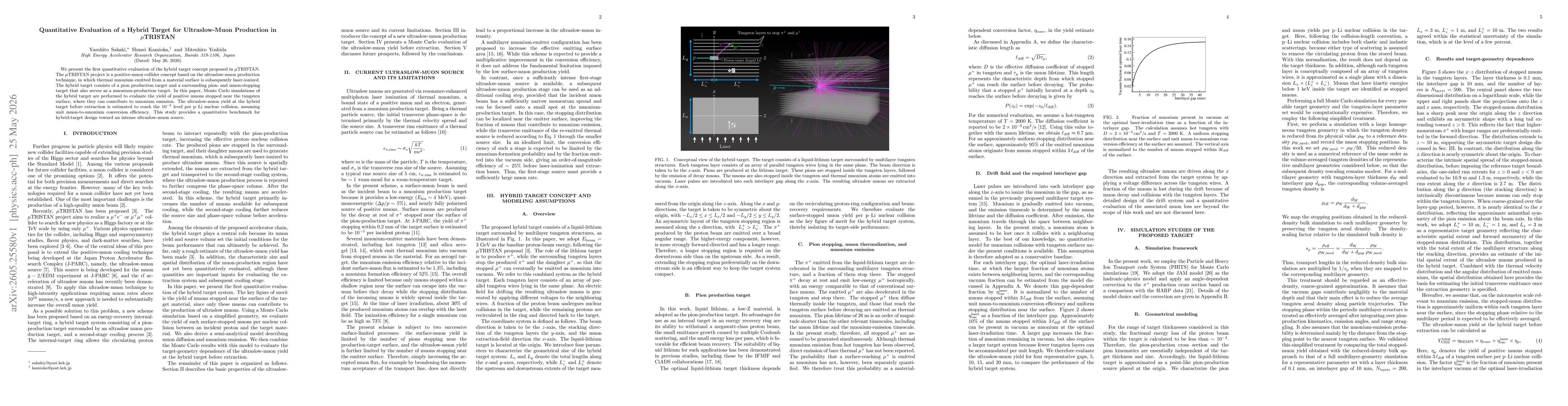 Thumbnail for Quantitative Evaluation of a Hybrid Target for Ultraslow-Muon Production in $μ$TRISTAN