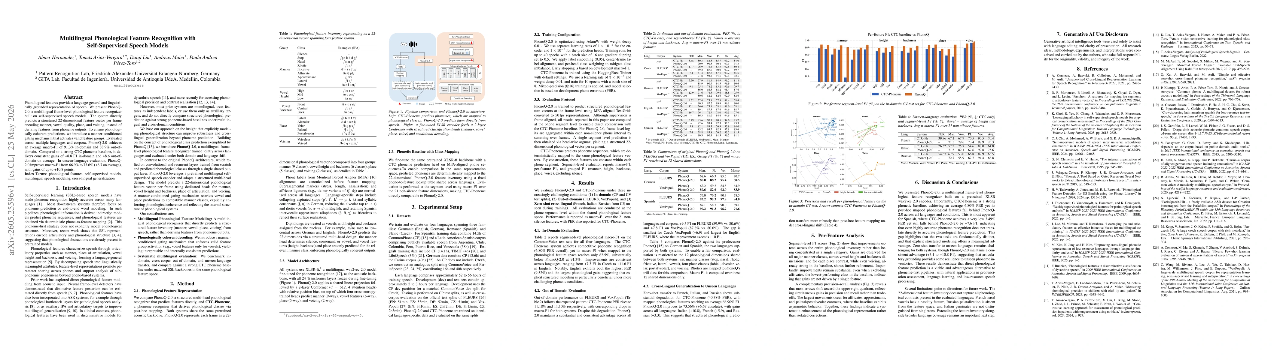 Thumbnail for Multilingual Phonological Feature Recognition with Self-Supervised Speech Models