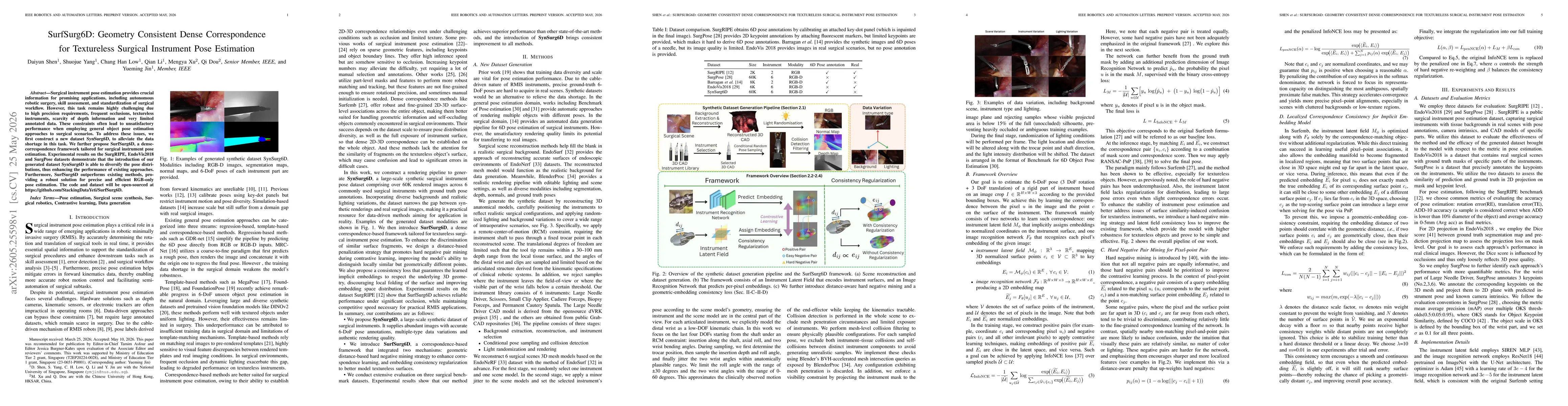 Thumbnail for SurfSurg6D: Geometry Consistent Dense Correspondence for Textureless Surgical Instrument Pose Estimation