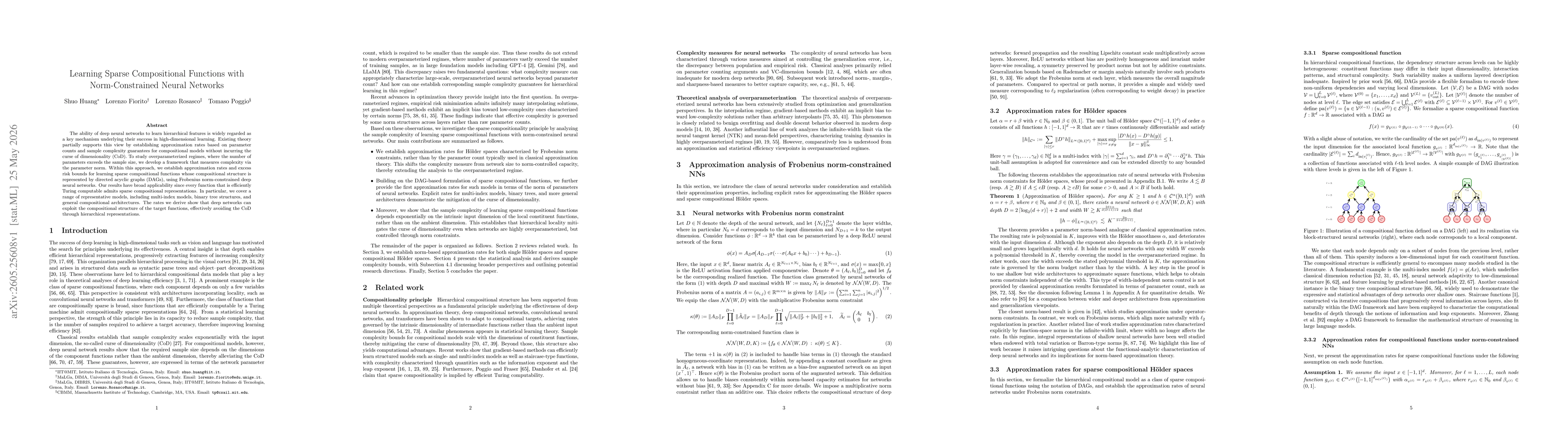 Thumbnail for Learning Sparse Compositional Functions with Norm-Constrained Neural Networks