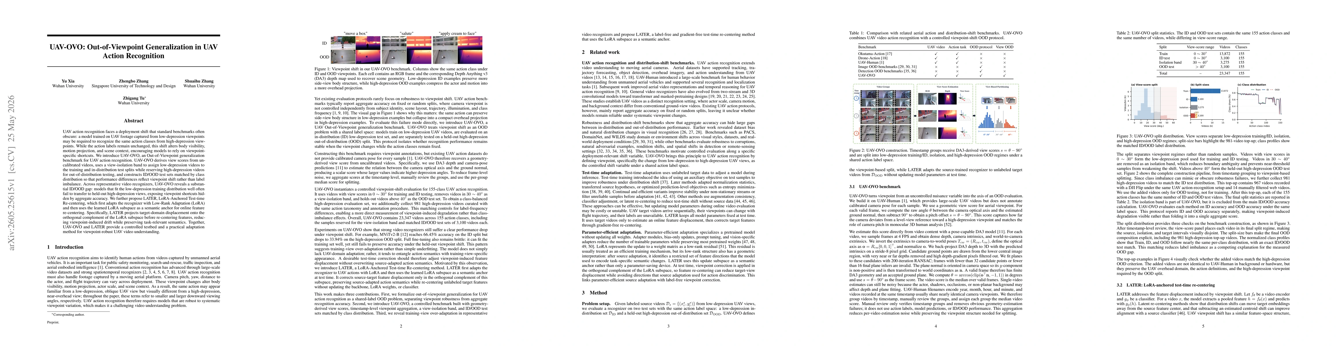 Thumbnail for UAV-OVO: Out-of-Viewpoint Generalization in UAV Action Recognition