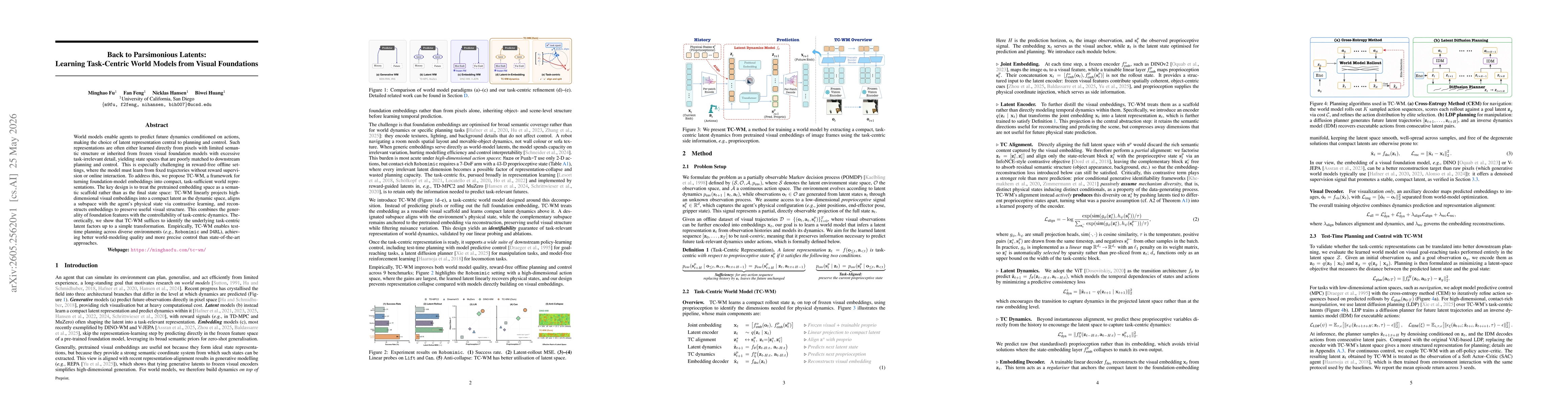 Thumbnail for Back to Parsimonious Latents: Learning Task-Centric World Models from Visual Foundations