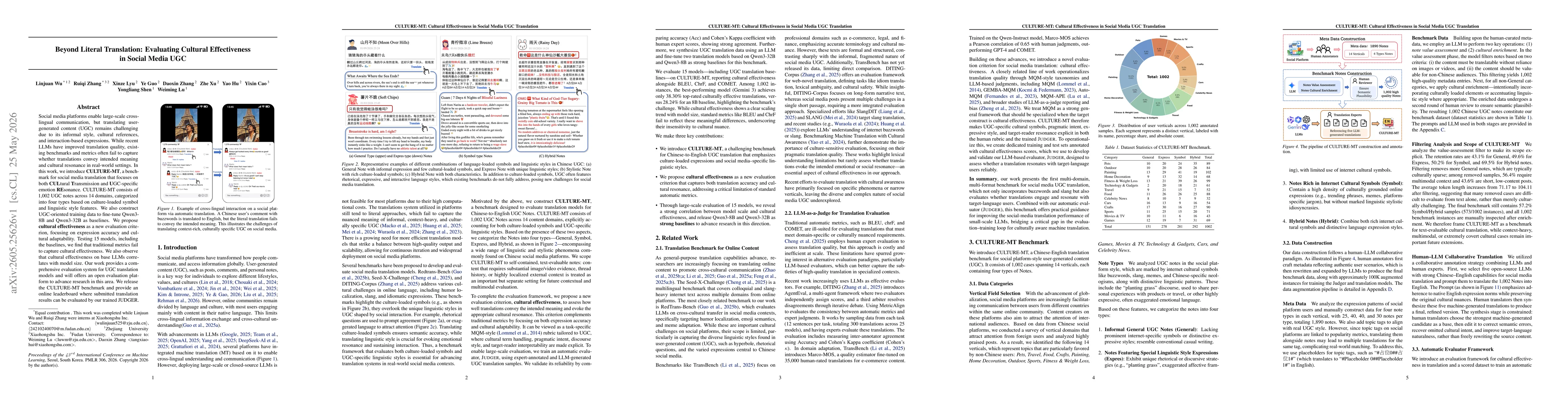 Thumbnail for Beyond Literal Translation: Evaluating Cultural Effectiveness in Social Media UGC