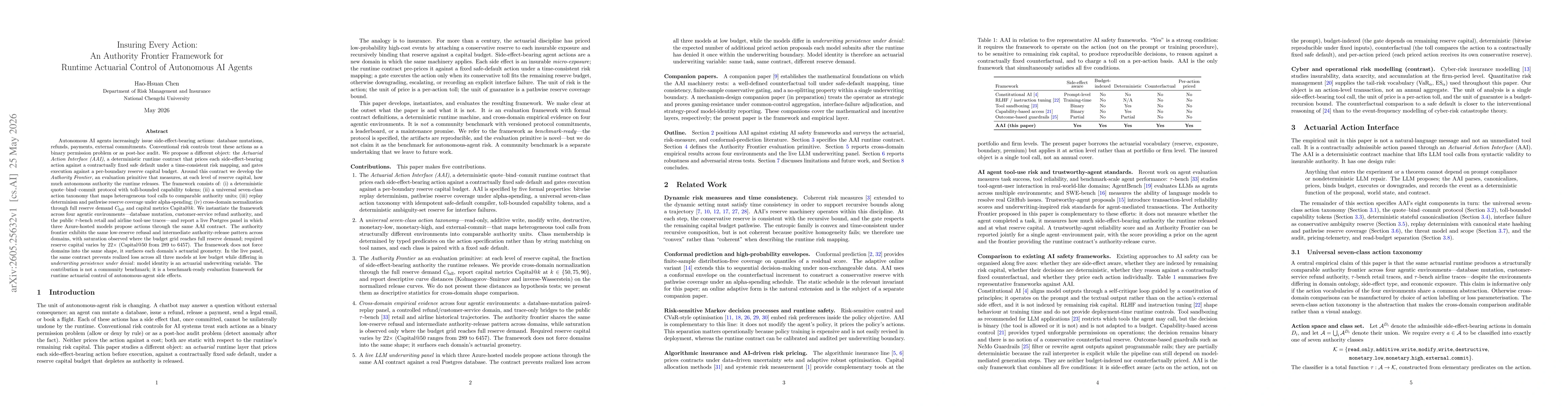 Thumbnail for Insuring Every Action: An Authority Frontier Framework for Runtime Actuarial Control of Autonomous AI Agents