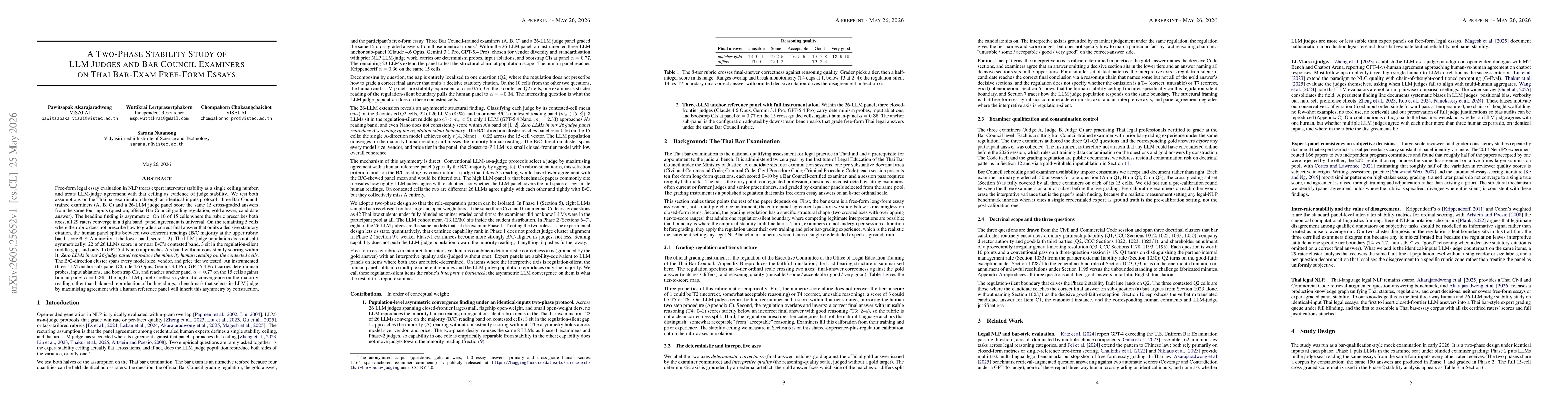 Thumbnail for A Two-Phase Stability Study of LLM Judges and Bar Council Examiners on Thai Bar-Exam Free-Form Essays