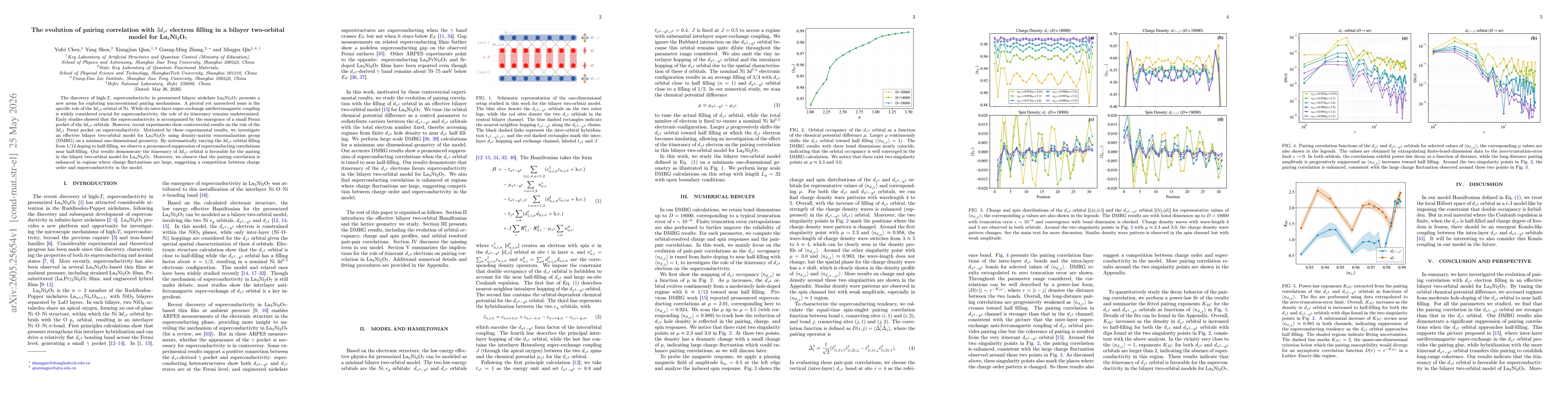 Thumbnail for The evolution of pairing correlation with $3d_{z^{2}}$ electron filling in a bilayer two-orbital model for La$_3$Ni$_2$O$_7$