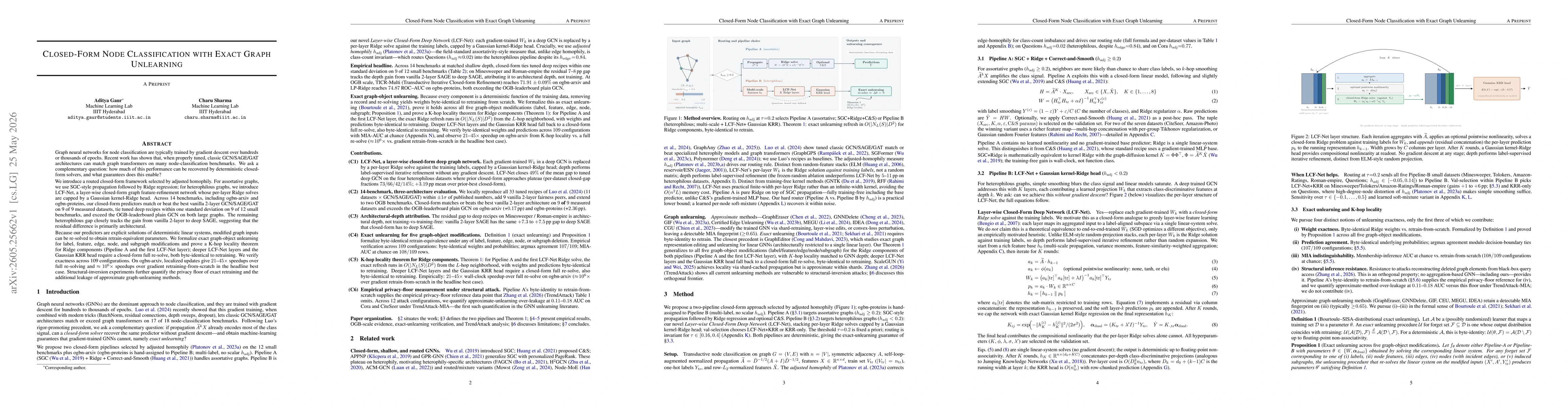 Thumbnail for Closed-Form Node Classification with Exact Graph Unlearning