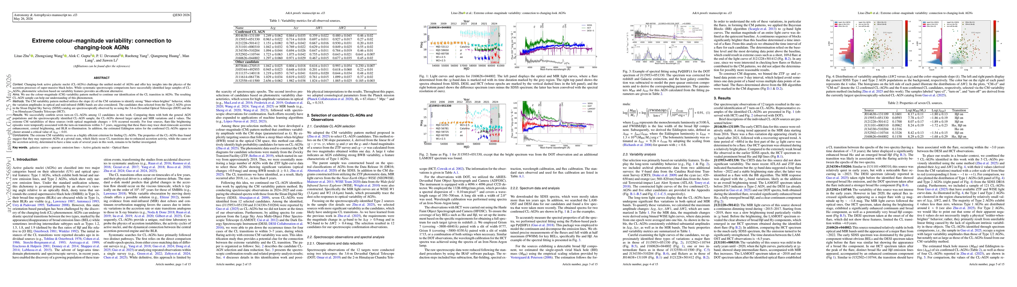 Thumbnail for Extreme color-magnitude variability: connection to changing-look AGNs