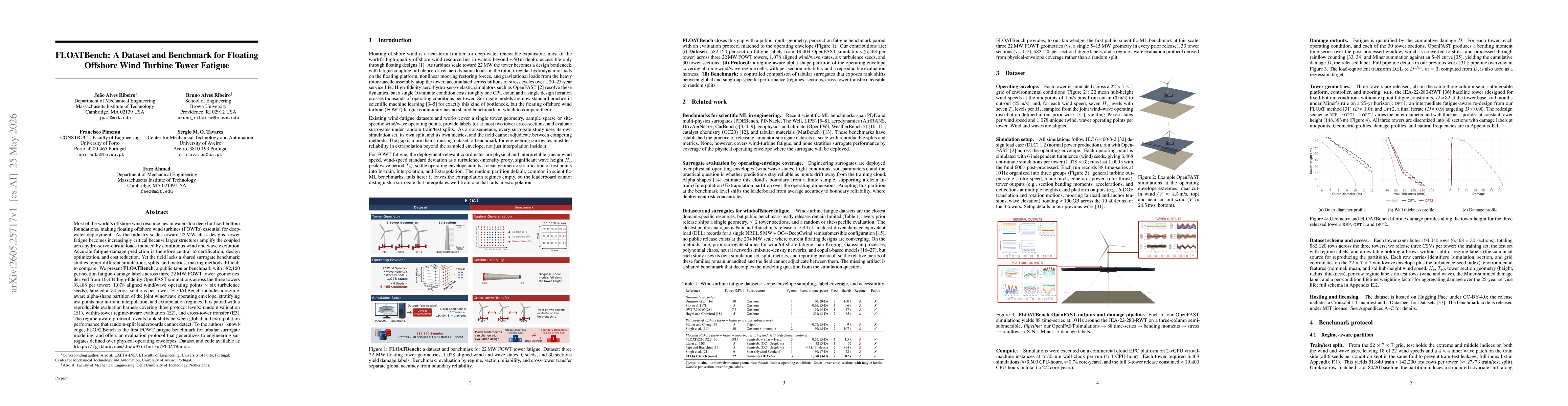 Thumbnail for FLOATBench: A Dataset and Benchmark for Floating Offshore Wind Turbine Tower Fatigue