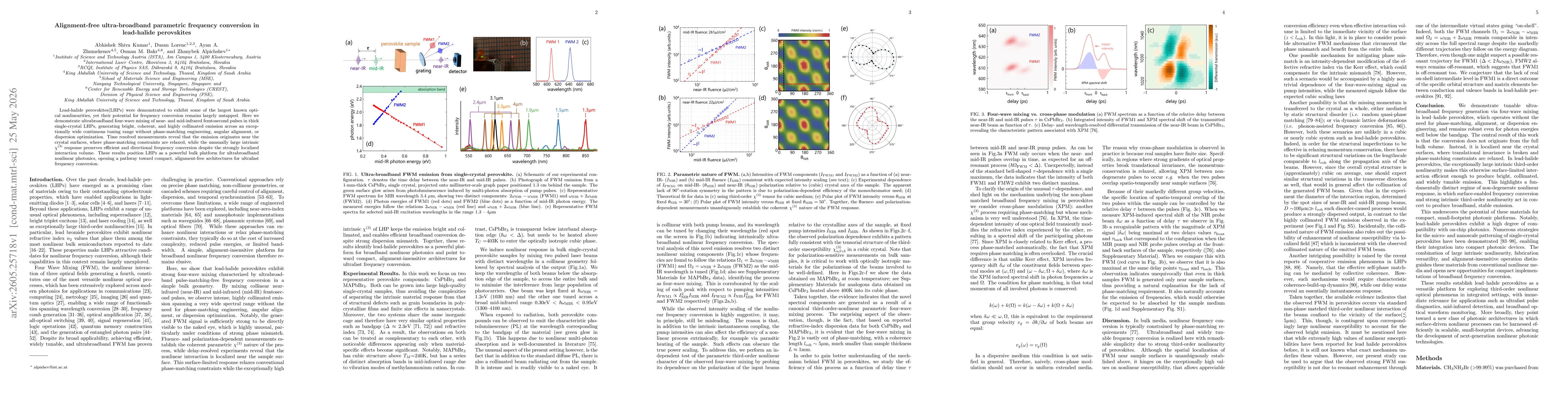 Thumbnail for Alignment-free ultra-broadband parametric frequency conversion in lead-halide perovskites