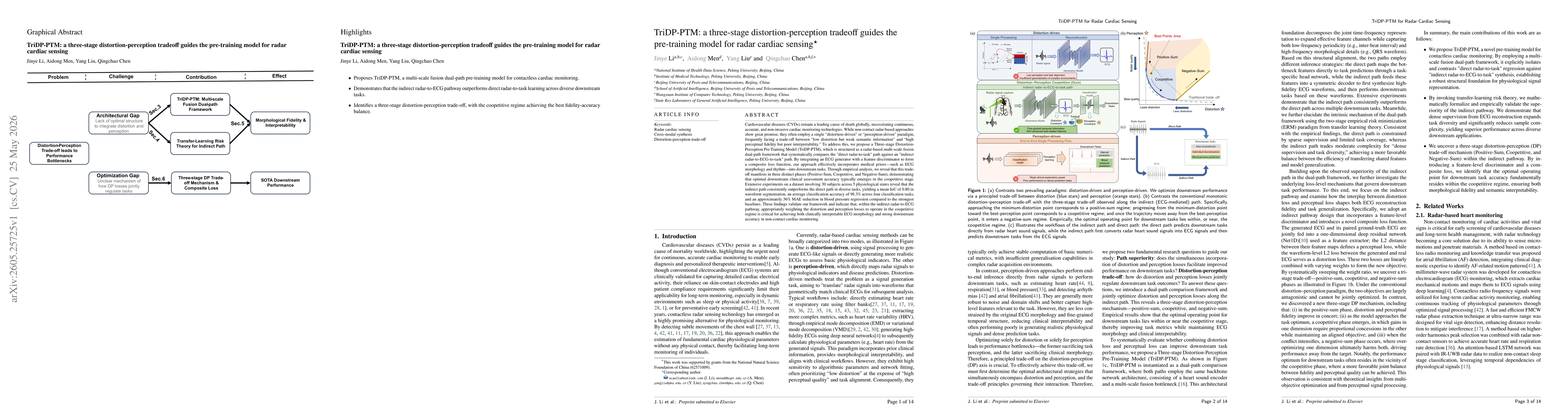 Thumbnail for TriDP-PTM: a three-stage distortion-perception tradeoff guides the pre-training model for radar cardiac sensing