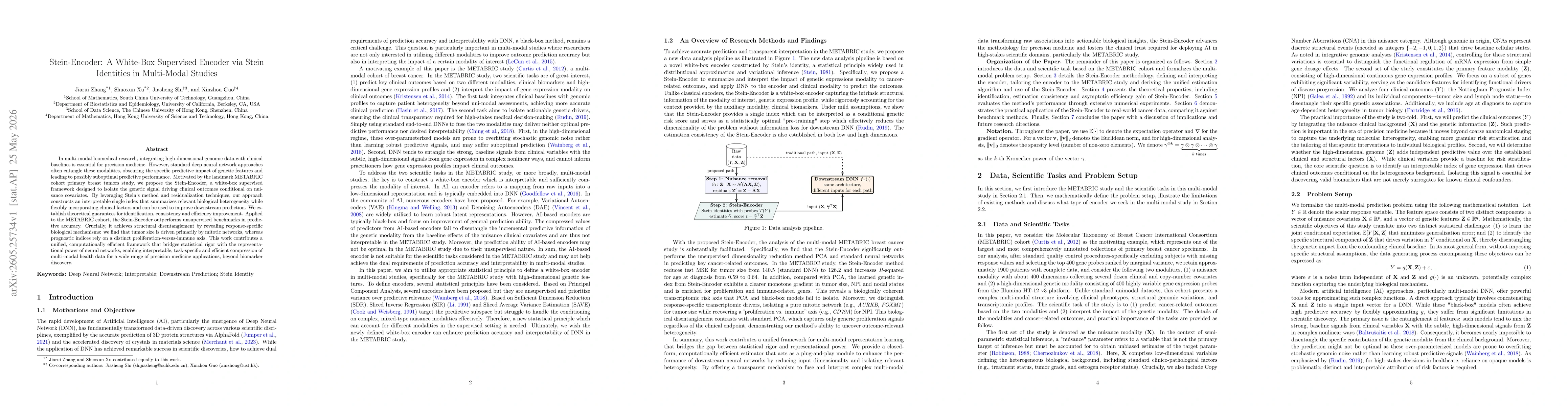 Thumbnail for Stein-Encoder: A White-Box Supervised Encoder via Stein Identities in Multi-Modal Studies