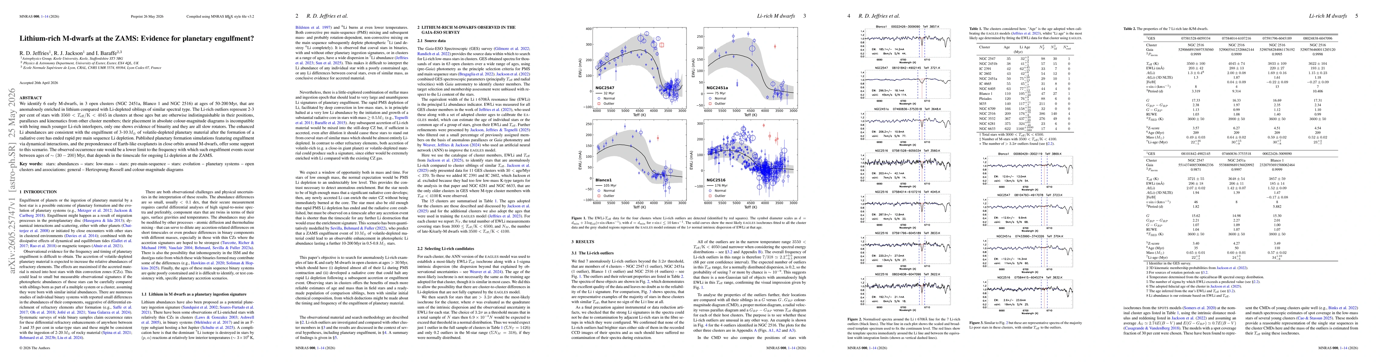 Thumbnail for Lithium-rich M-dwarfs at the ZAMS: Evidence for planetary engulfment?
