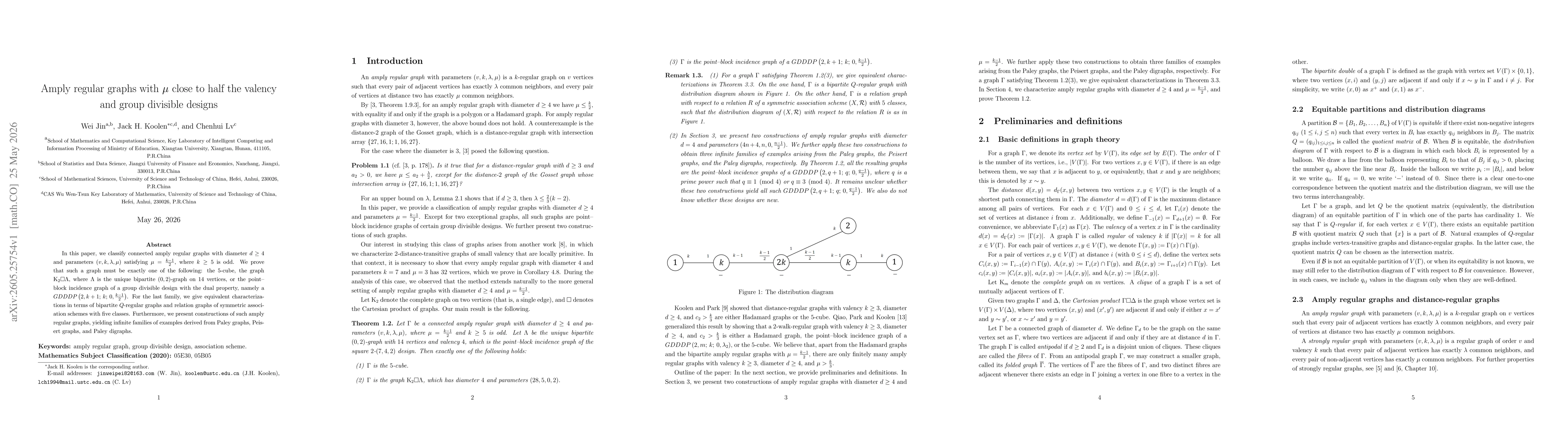 Thumbnail for Amply regular graphs with $μ$ close to half the valency and group divisible designs