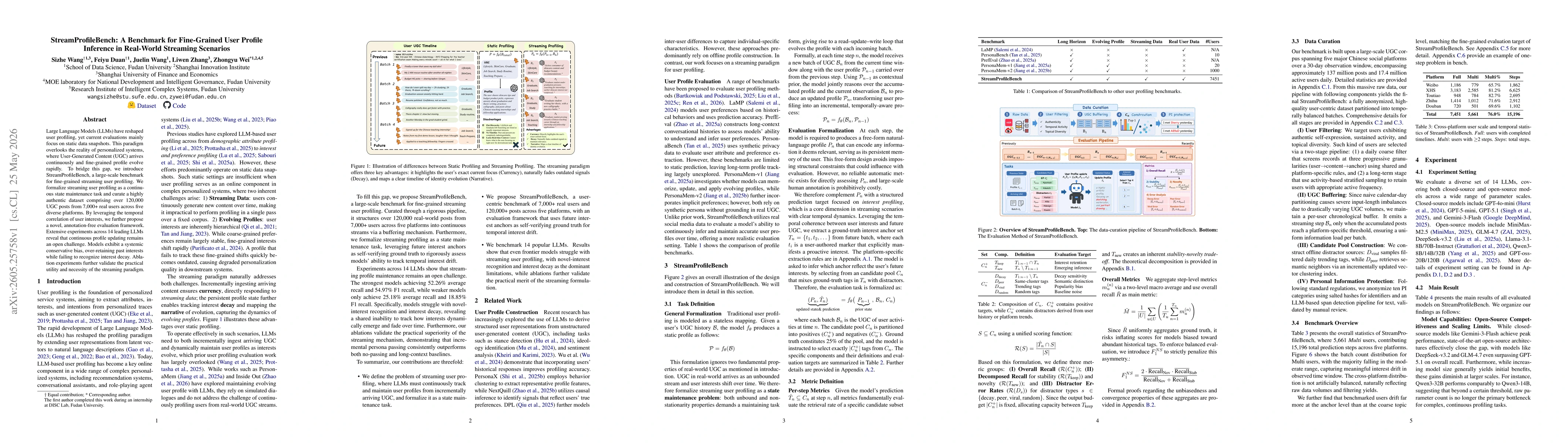 Thumbnail for StreamProfileBench: A Benchmark for Fine-Grained User Profile Inference in Real-World Streaming Scenarios