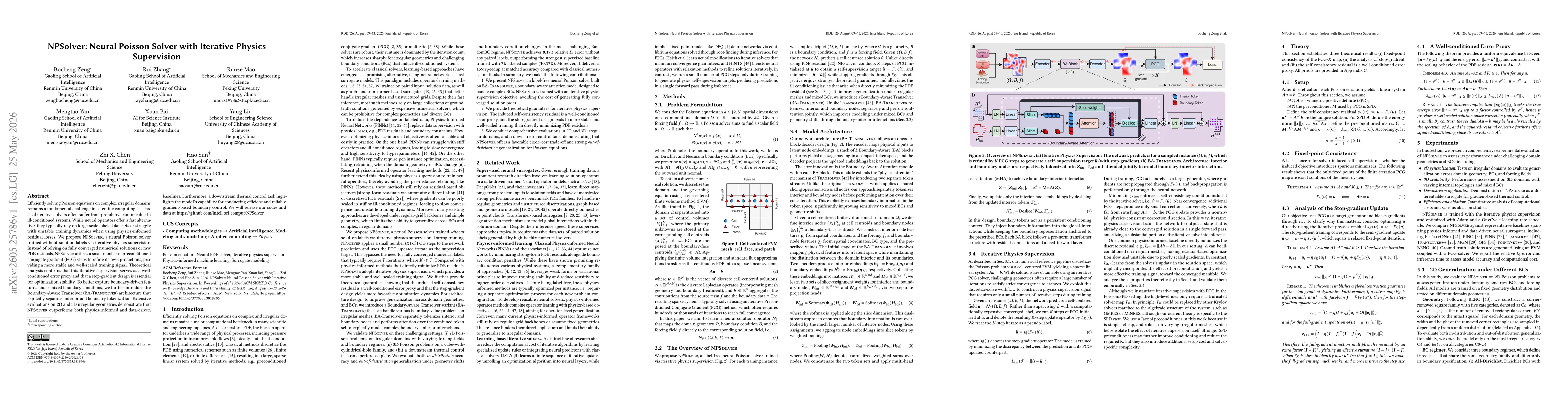 Thumbnail for NPSolver: Neural Poisson Solver with Iterative Physics Supervision