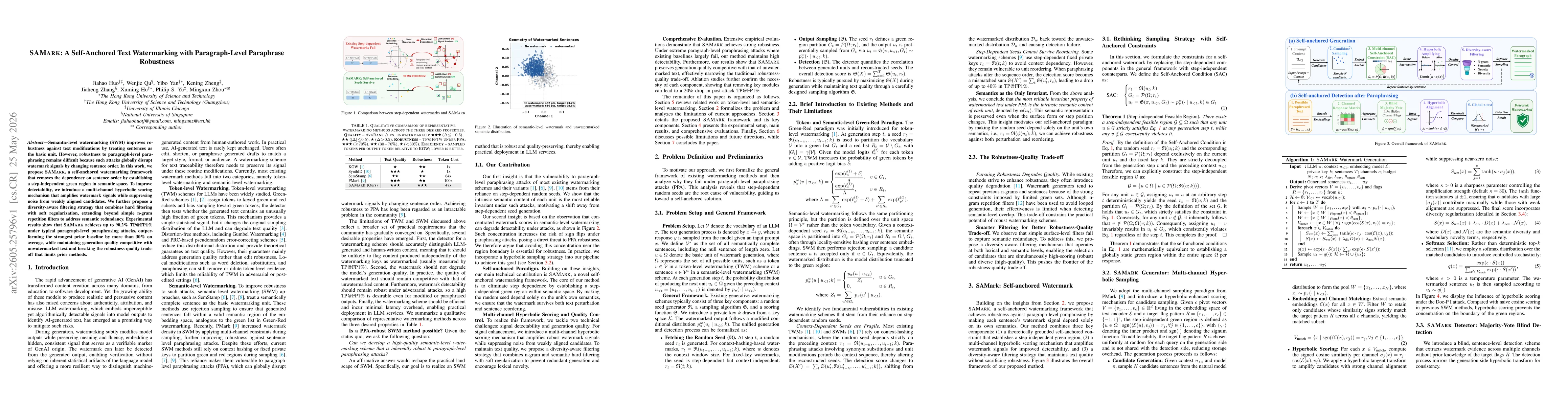 Thumbnail for SAMark: A Self-Anchored Text Watermarking with Paragraph-Level Paraphrase Robustness