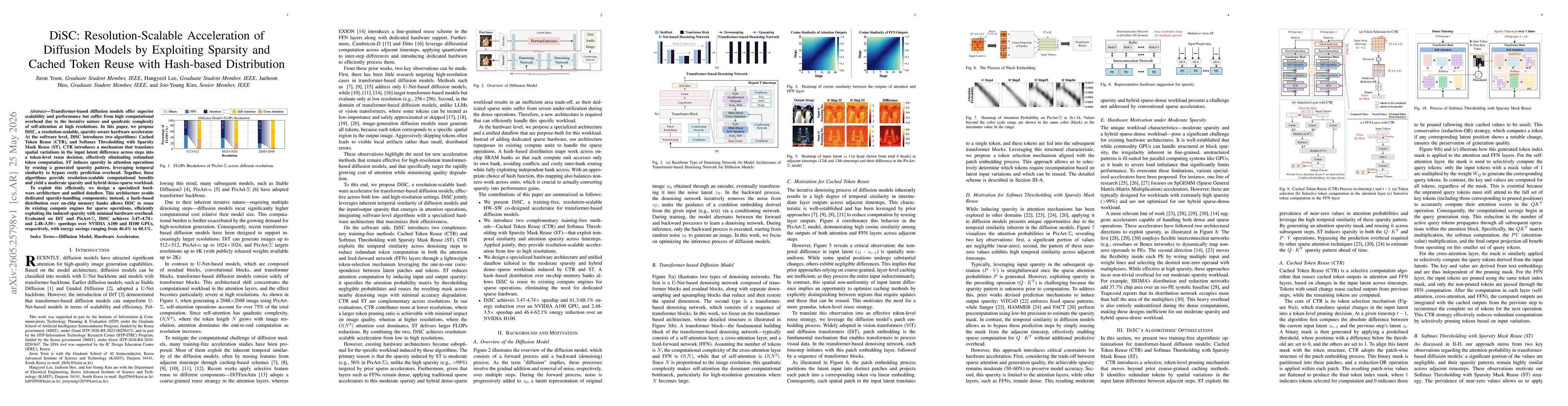 Thumbnail for DiSC: Resolution-Scalable Acceleration of Diffusion Models by Exploiting Sparsity and Cached Token Reuse with Hash-based Distribution