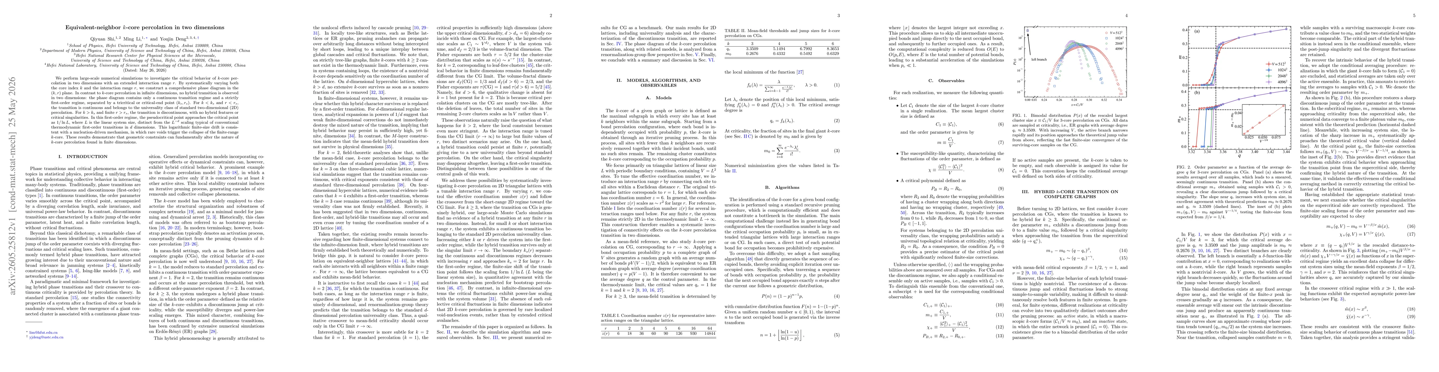 Thumbnail for Equivalent-neighbor $k$-core percolation in two dimensions