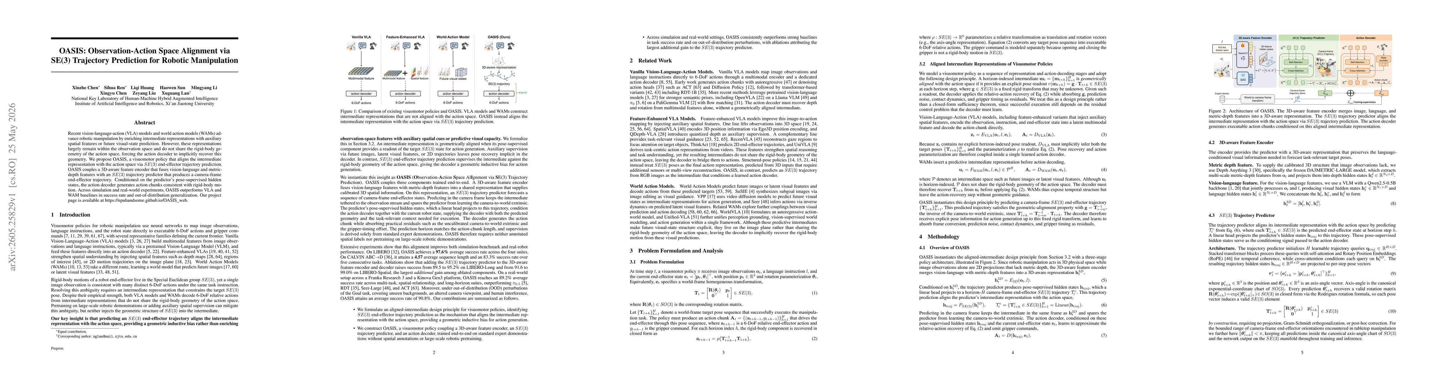 Thumbnail for OASIS: Observation-Action Space Alignment via SE(3) Trajectory Prediction for Robotic Manipulation