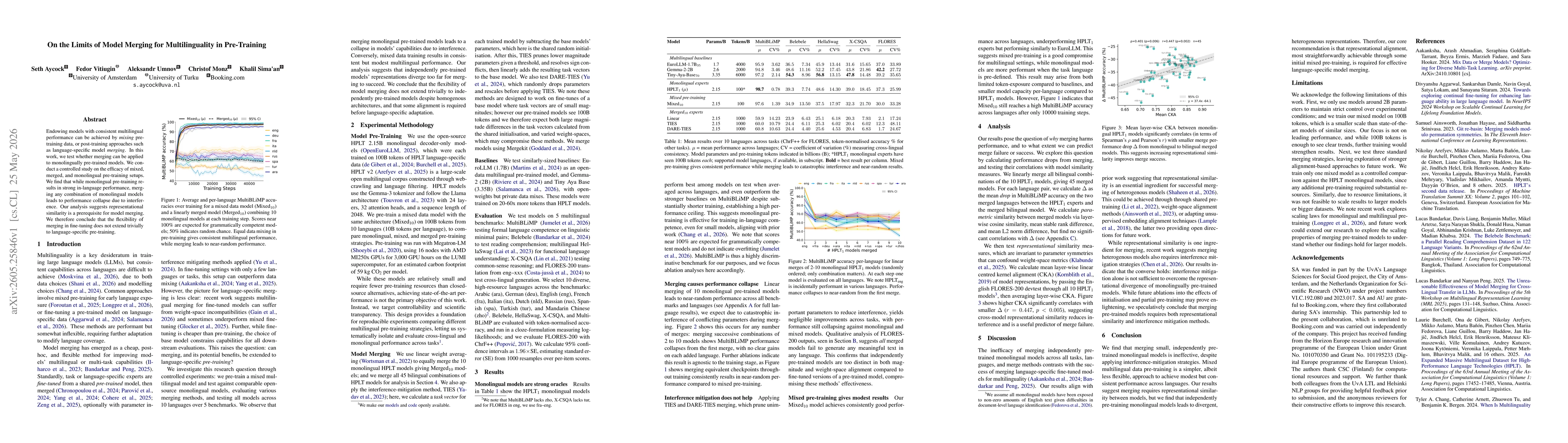 Thumbnail for On the Limits of Model Merging for Multilinguality in Pre-Training