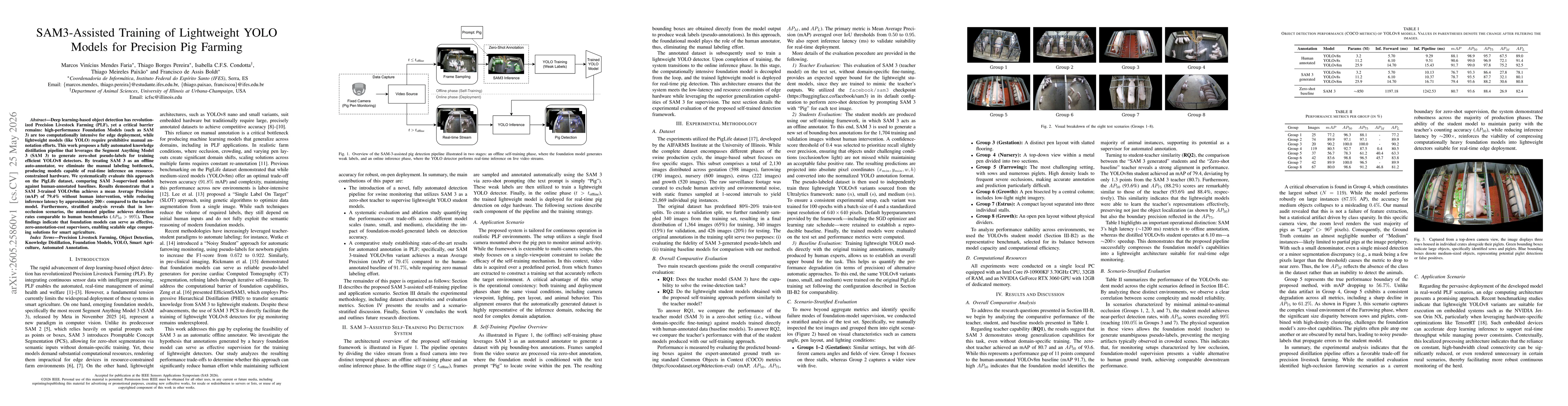 Thumbnail for SAM3-Assisted Training of Lightweight YOLO Models for Precision Pig Farming