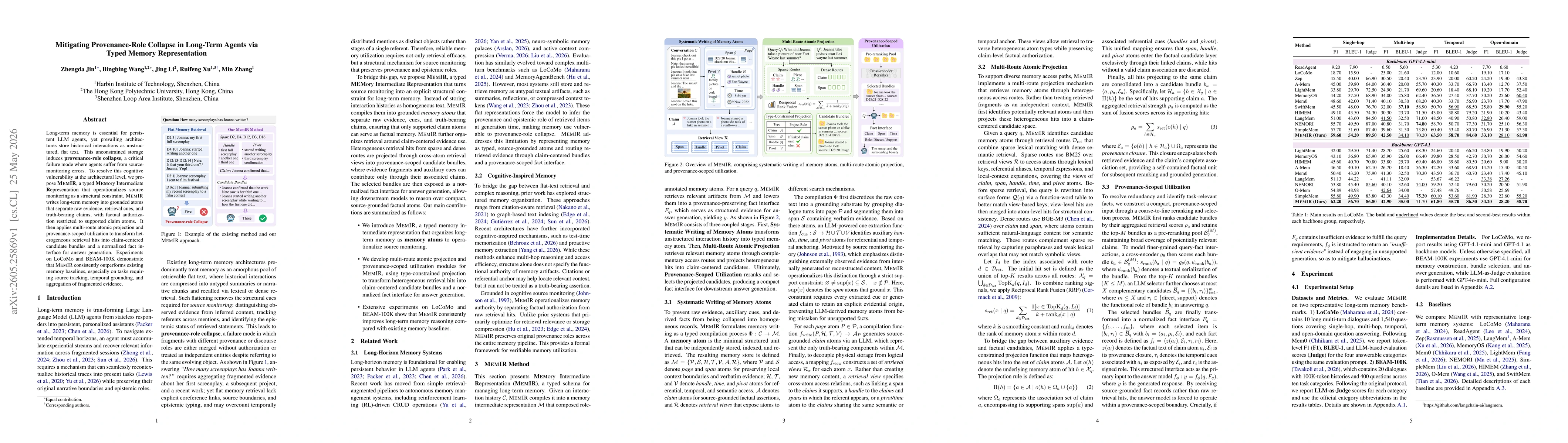 Thumbnail for Mitigating Provenance-Role Collapse in Long-Term Agents via Typed Memory Representation