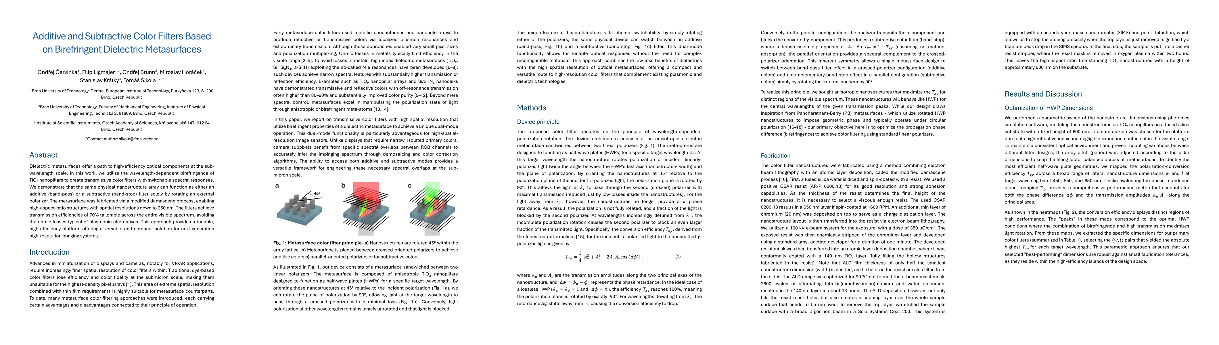 Thumbnail for Additive and Subtractive Color Filters Based on Birefringent Dielectric Metasurfaces