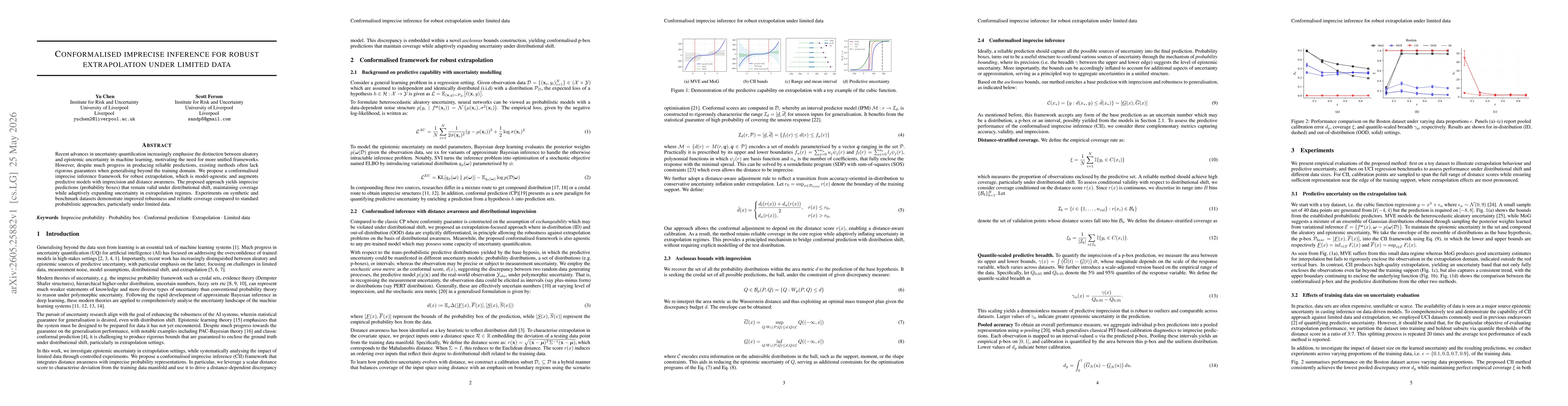 Thumbnail for Conformalised imprecise inference for robust extrapolation under limited data