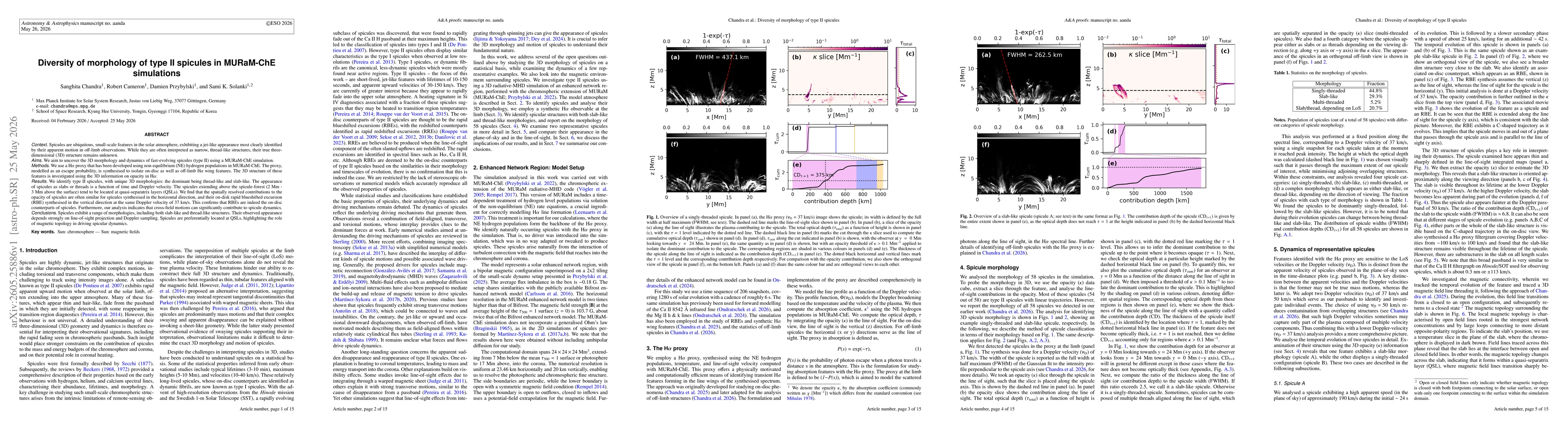 Thumbnail for Diversity of morphology of type II spicules in MURaM-ChE simulations