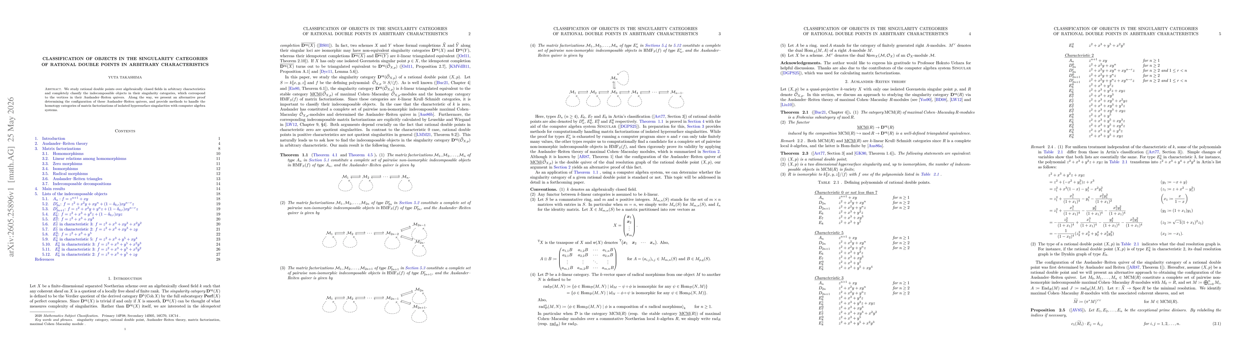 Thumbnail for Classification of objects in the singularity categories of rational double points in arbitrary characteristics