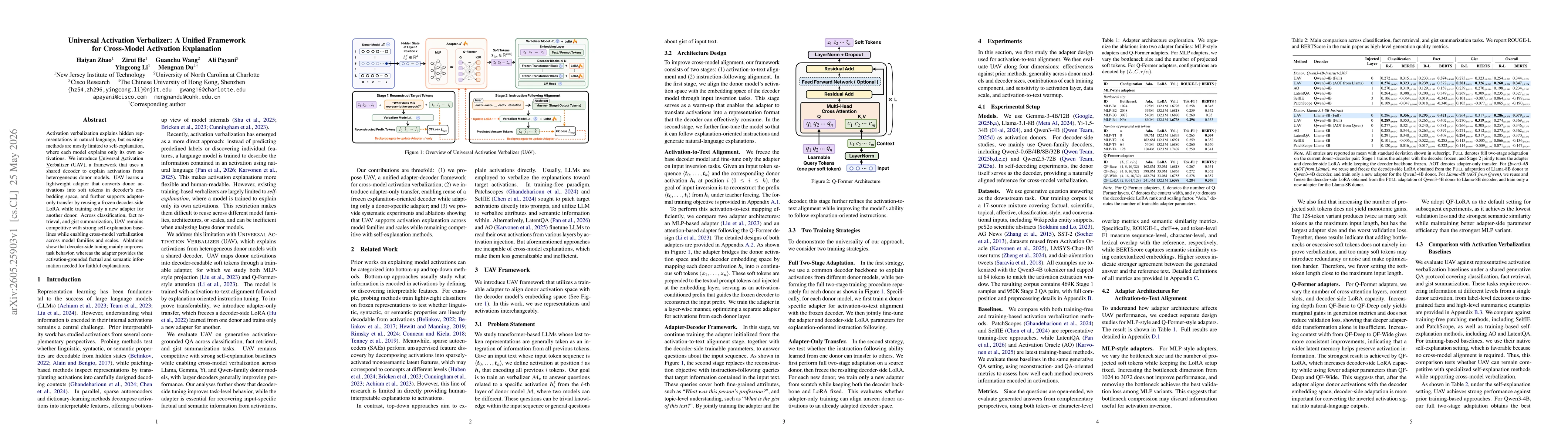 Thumbnail for Universal Activation Verbalizer: A Unified Framework for Cross-Model Activation Explanation