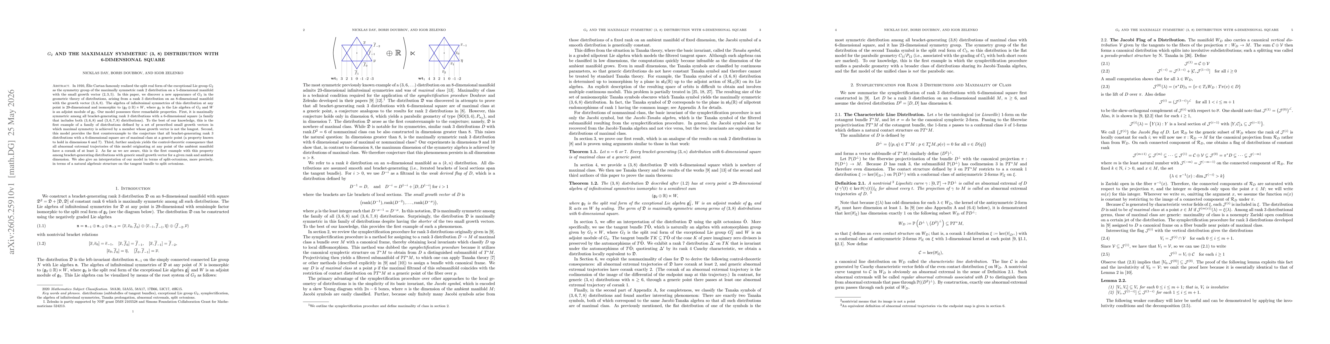 Thumbnail for $G_2$ and the Maximally Symmetric (3, 8) Distribution with 6-Dimensional Square