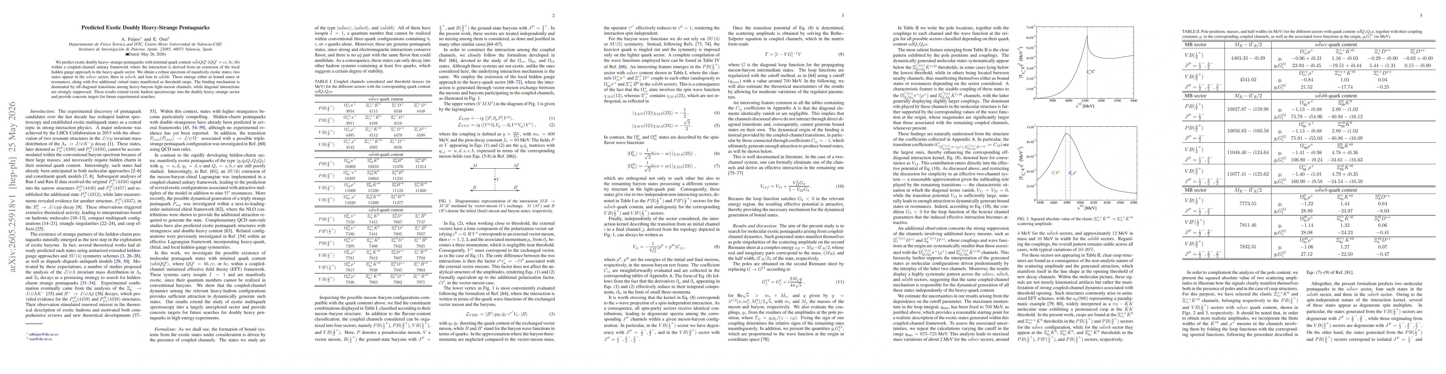 Thumbnail for Predicted Exotic Doubly Heavy-Strange Pentaquarks