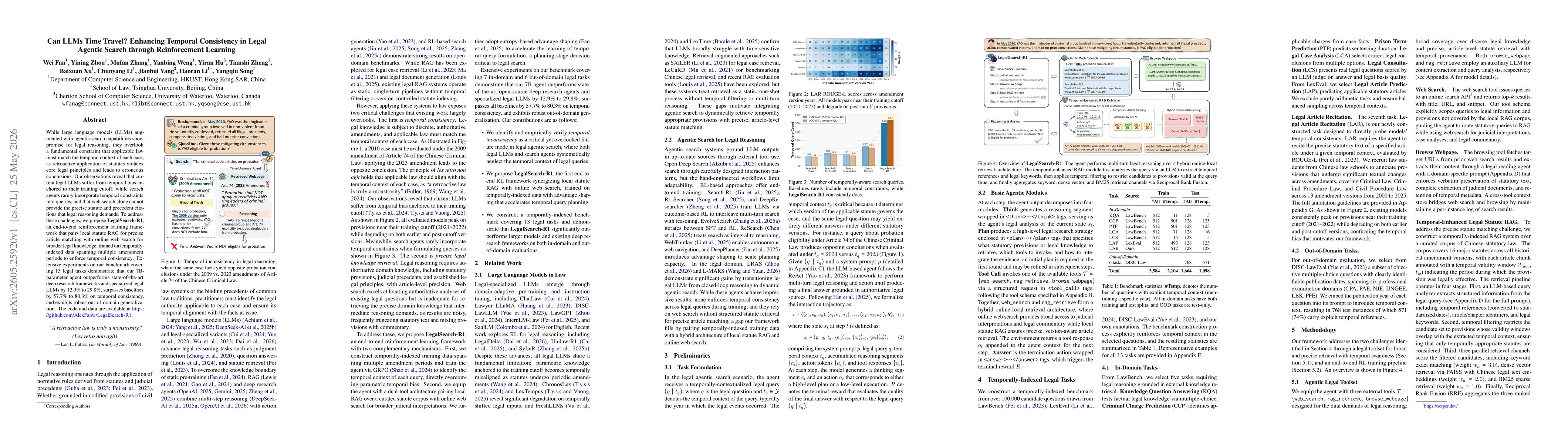 Thumbnail for Can LLMs Time Travel? Enhancing Temporal Consistency in Legal Agentic Search through Reinforcement Learning