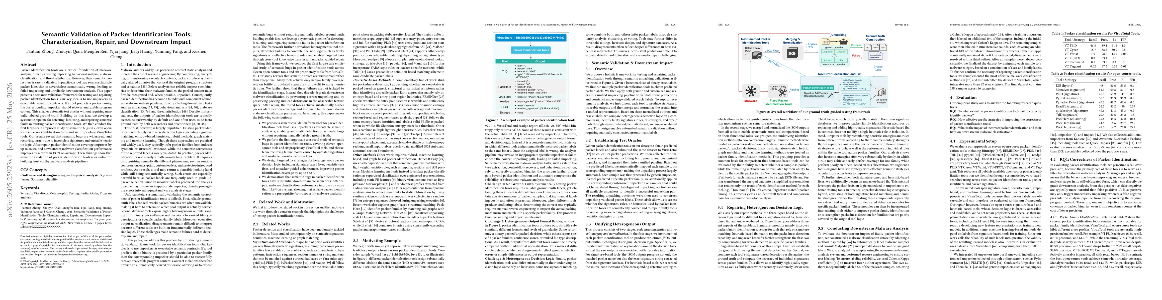 Thumbnail for Semantic Validation of Packer Identification Tools: Characterization, Repair, and Downstream Impact