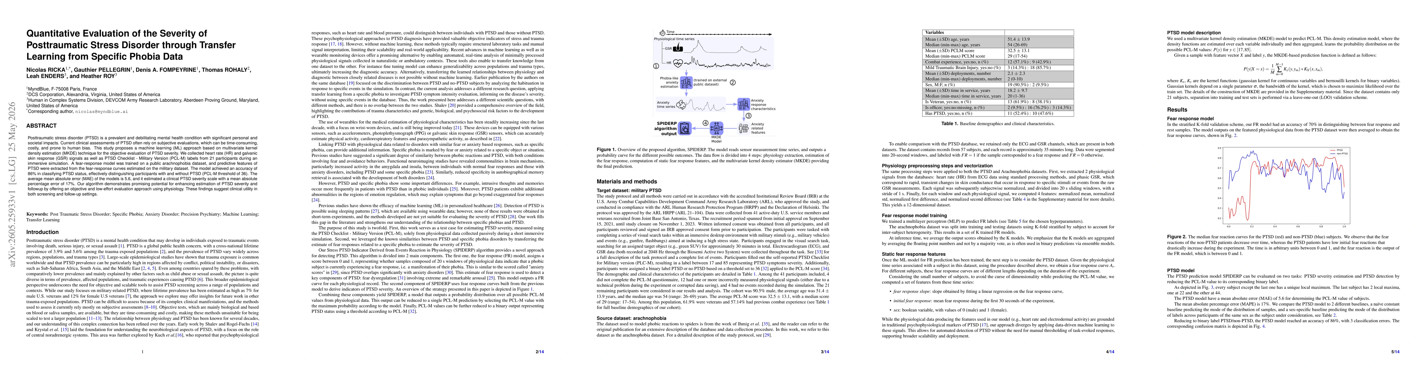 Thumbnail for Quantitative Evaluation of the Severity of Posttraumatic Stress Disorder through Transfer Learning from Specific Phobia Data