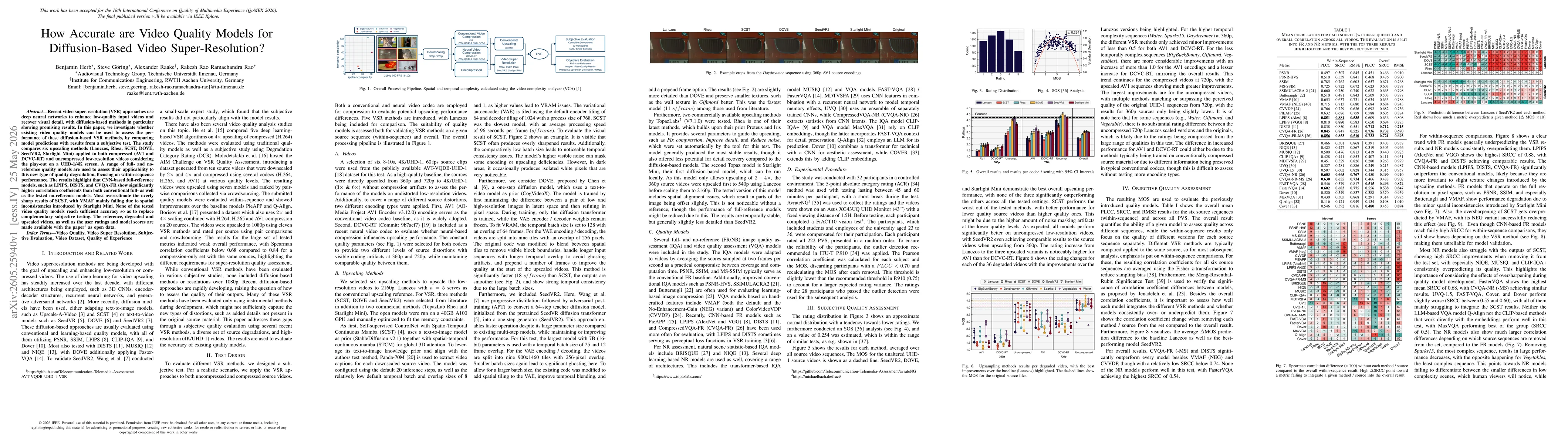 Thumbnail for How Accurate are Video Quality Models for Diffusion-Based Video Super-Resolution?