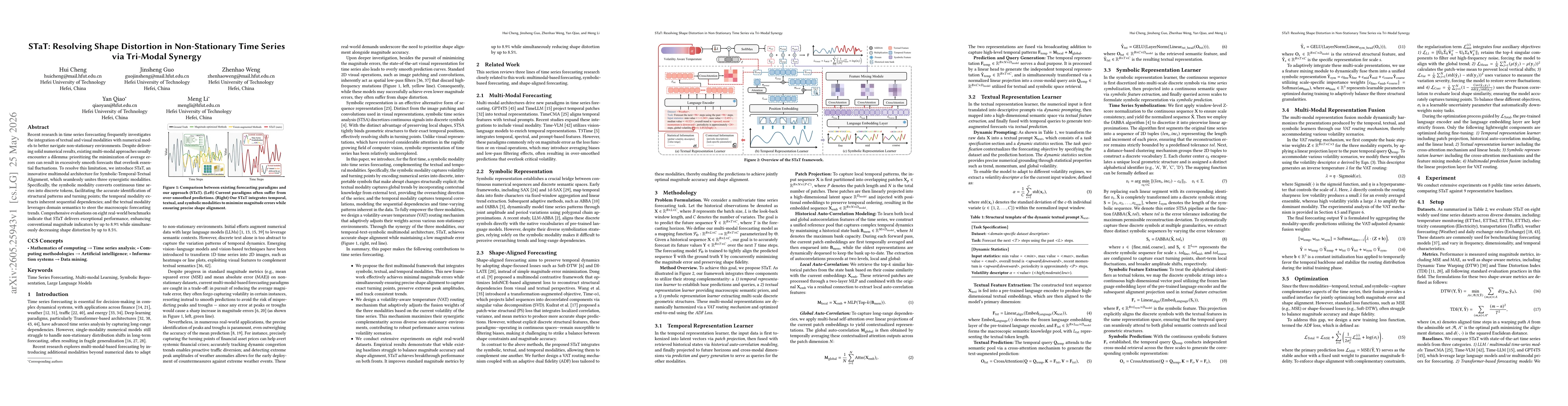 Thumbnail for STaT: Resolving Shape Distortion in Non-Stationary Time Series via Tri-Modal Synergy