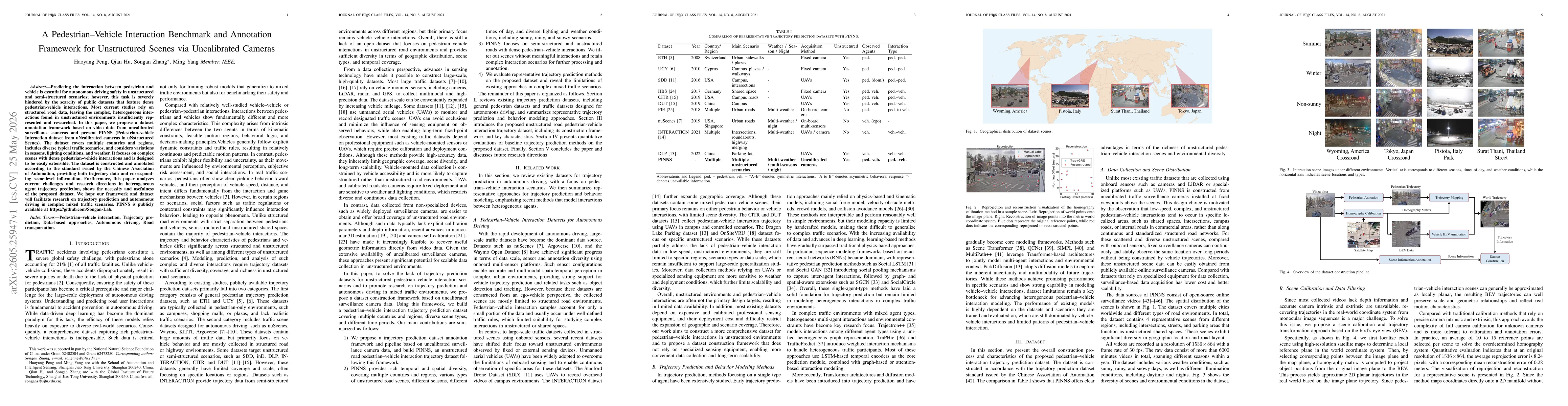 Thumbnail for A Pedestrian-Vehicle Interaction Benchmark and Annotation Framework for Unstructured Scenes via Uncalibrated Cameras