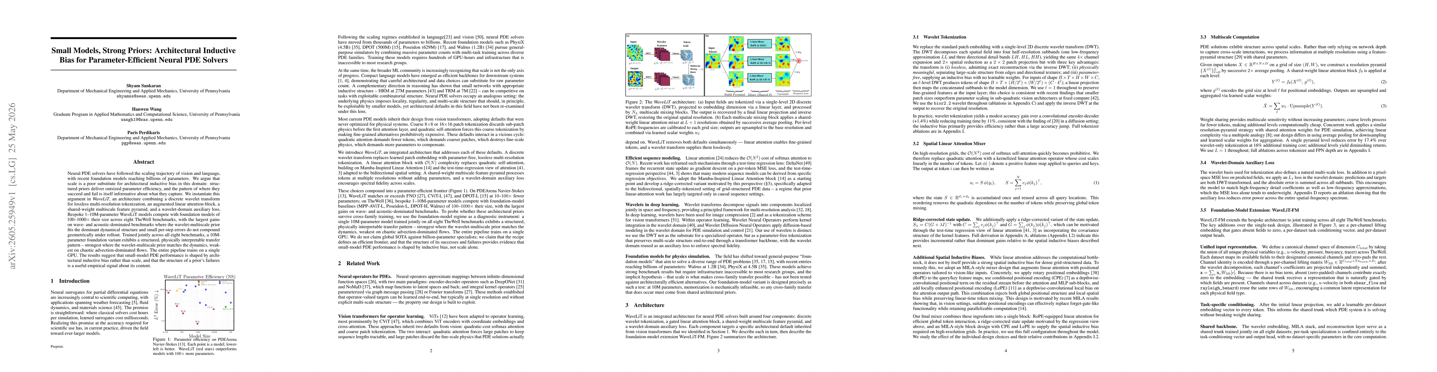 Thumbnail for Small Models, Strong Priors: Architectural Inductive Bias for Parameter-Efficient Neural PDE Solvers