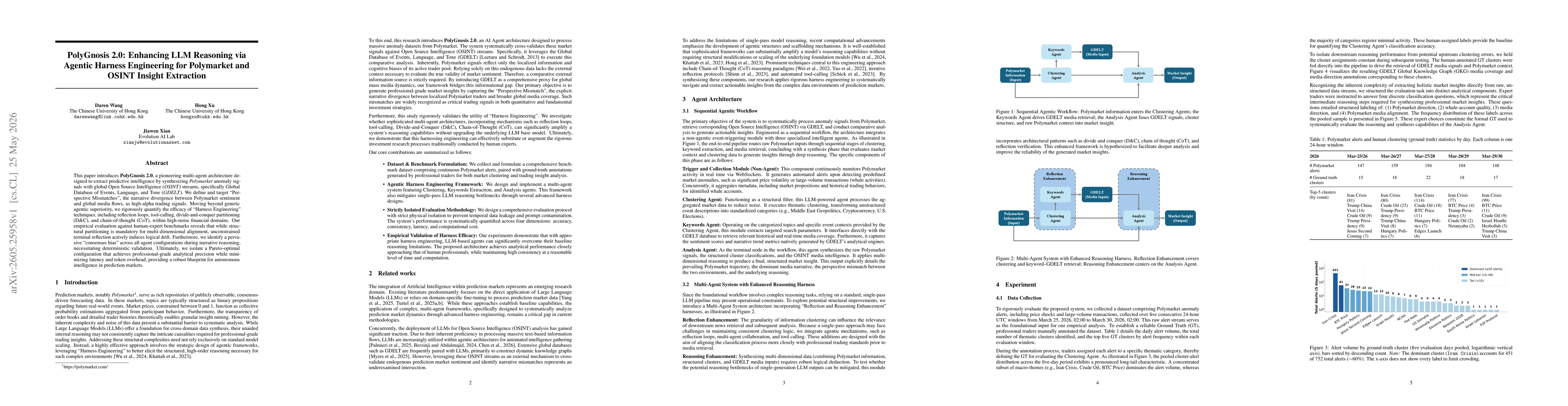 Thumbnail for PolyGnosis 2.0: Enhancing LLM Reasoning via Agentic Harness Engineering for Polymarket and OSINT Insight Extraction